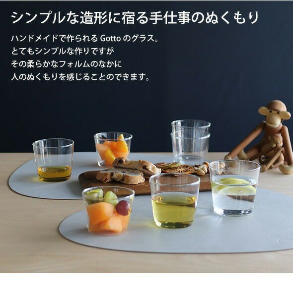 イッケンドルフ ミラノ（ICHENDORF MILANO） ワイングラス 250ml 4点セット