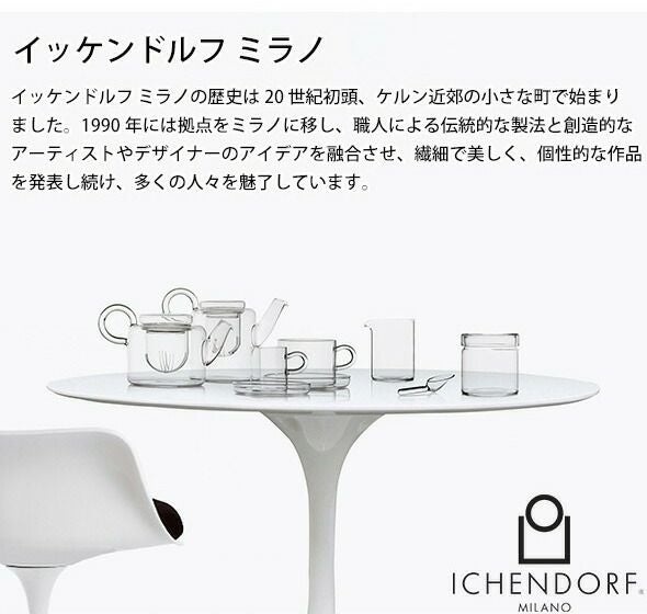 イッケンドルフ ミラノ（ICHENDORF MILANO） ボウル 200ml 4点セット